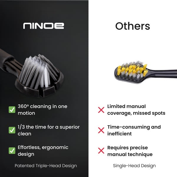 Ninoe™ Advanced Toothbrush 4 Pack